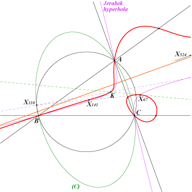 K531