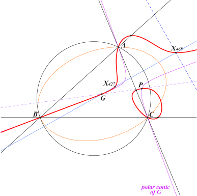 K533