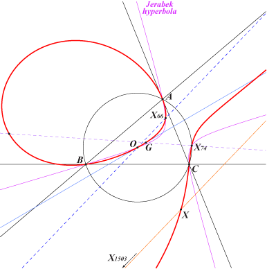K536