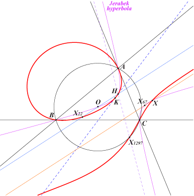 K537