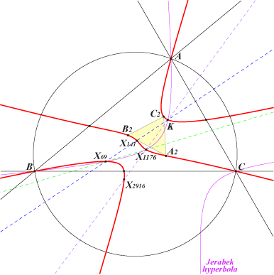 K538