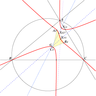K539
