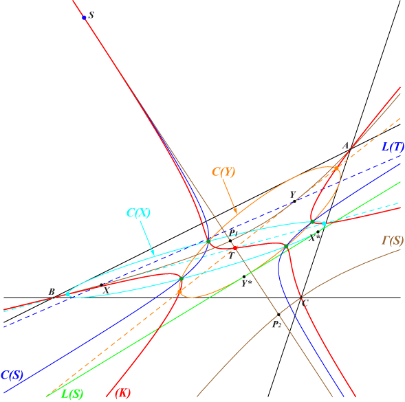 K554a