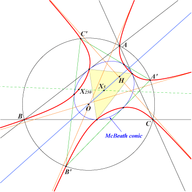 K556