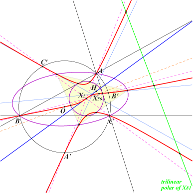 K561