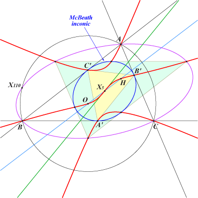 K562