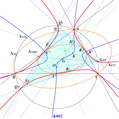 K565