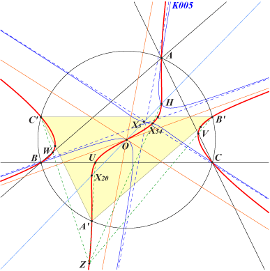 K566