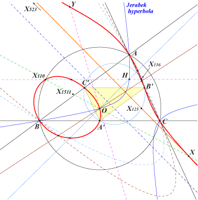 K567