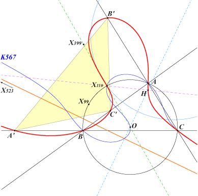 K568
