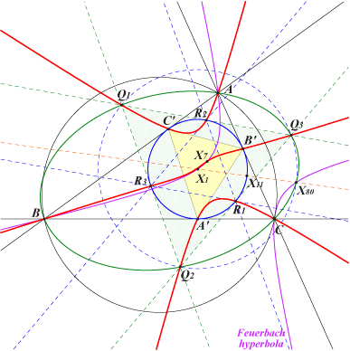 K574