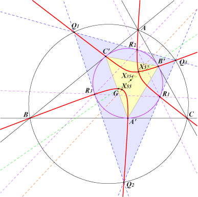 K577