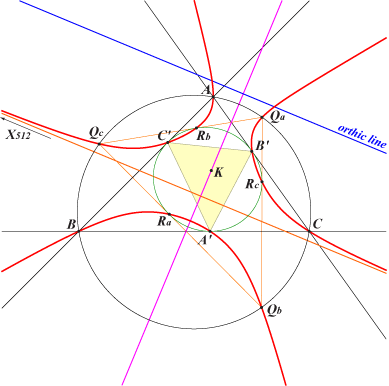 K579