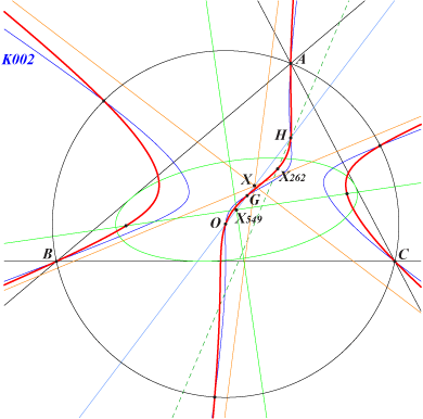 K581