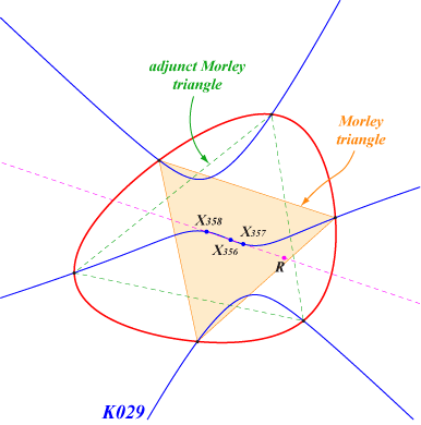 K584a