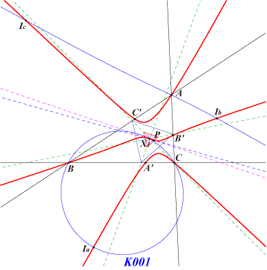 K585