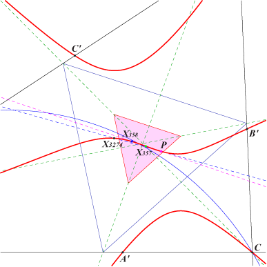 K585a
