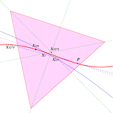 K585b