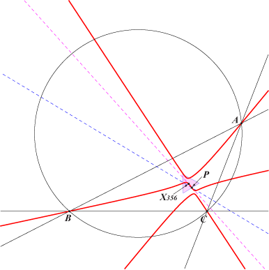 K586