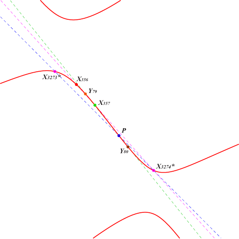 K586b