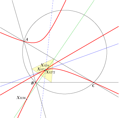K587