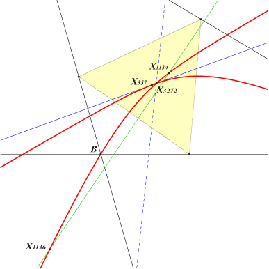 K587a