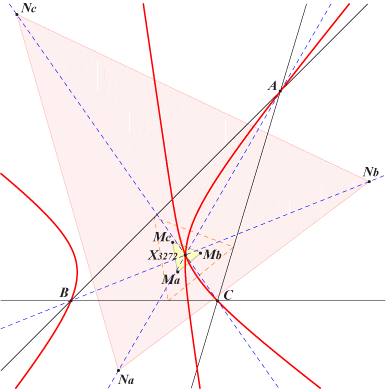 K587node2