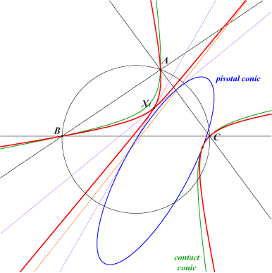 K588