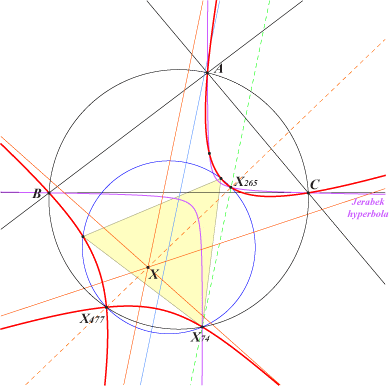 K597