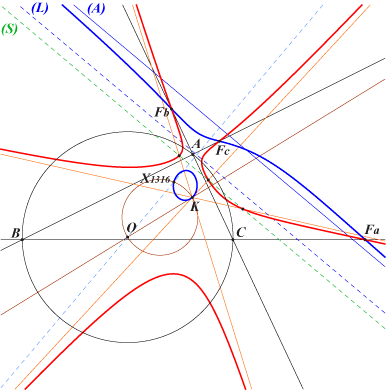 K598