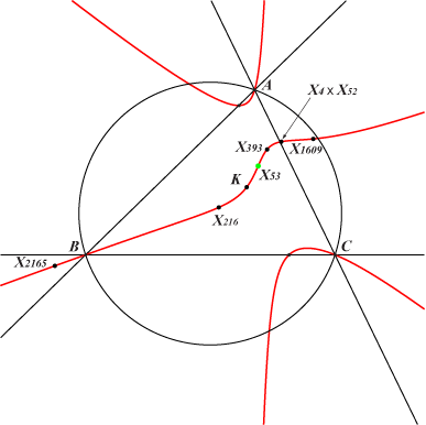 K627