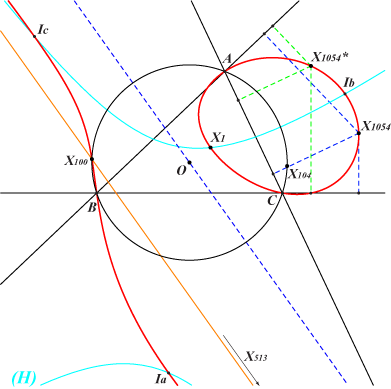 K661