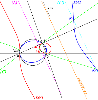 K662a