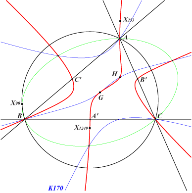 K663