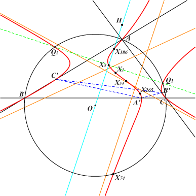 K668
