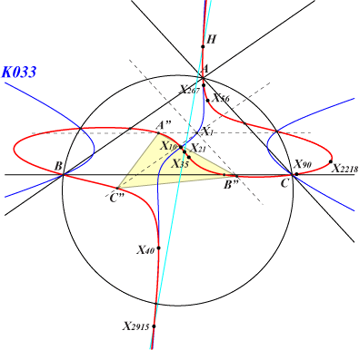 K679