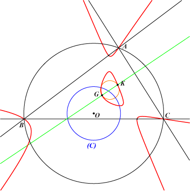 K686a