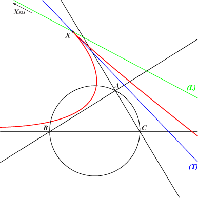 K687