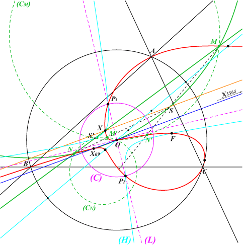 K698a