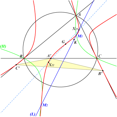 K701