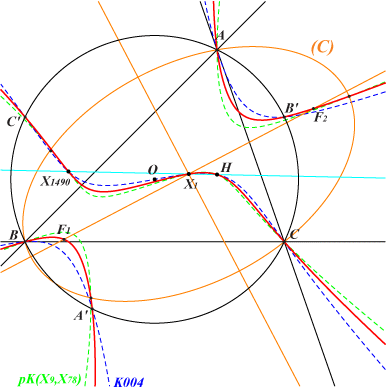 K712