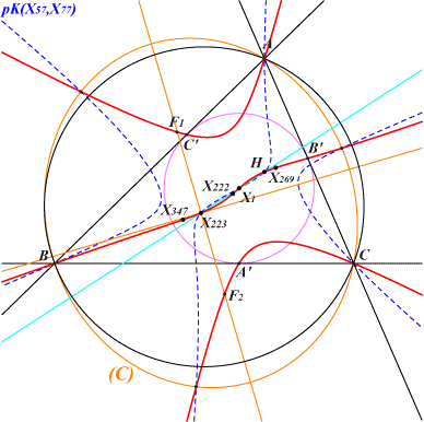 K713