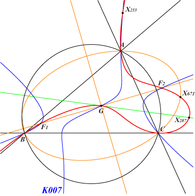 K715