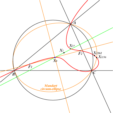 K716