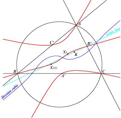 K719