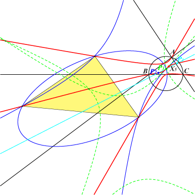 K719P3