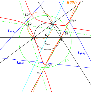 K732cer153
