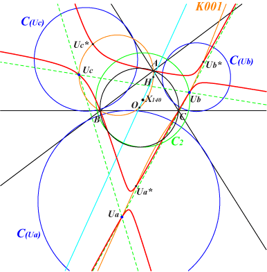 K732cer155