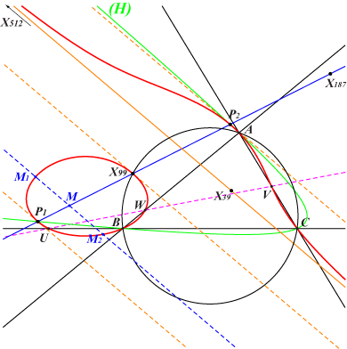 K797a