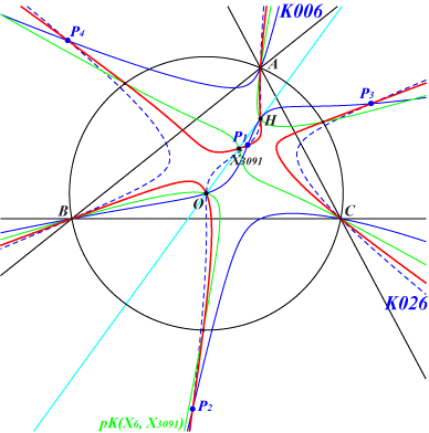 K813